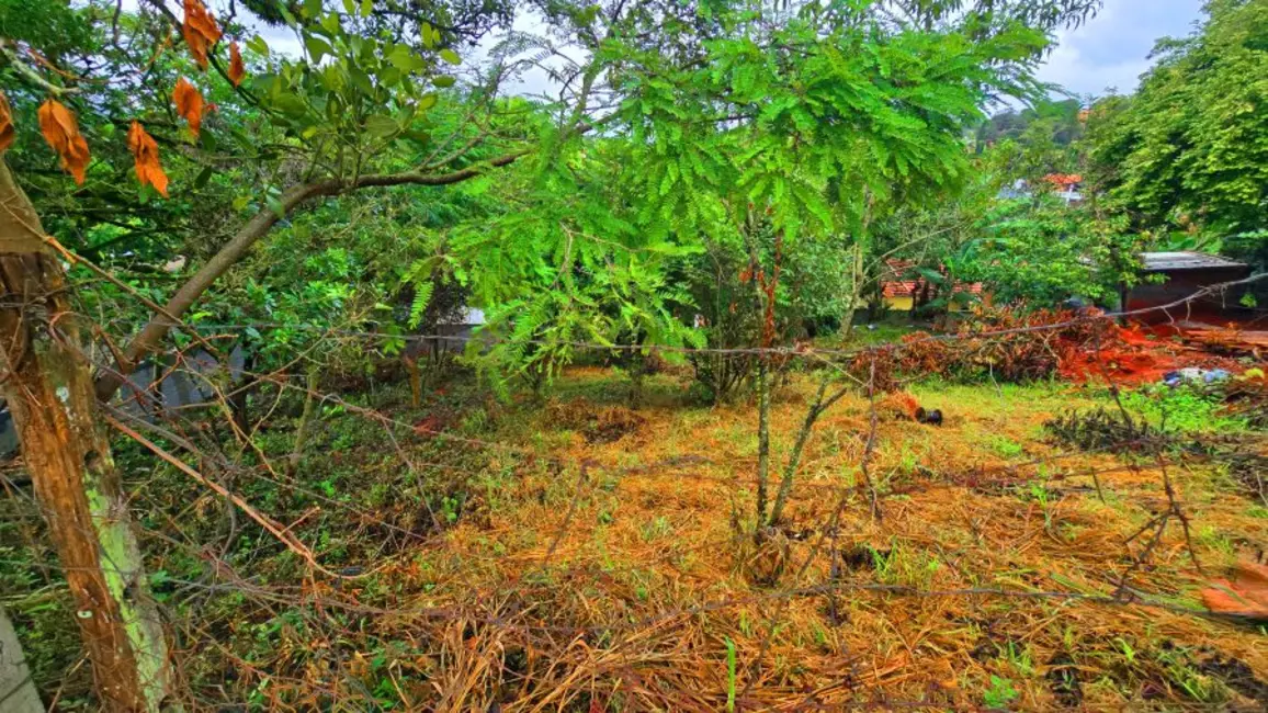 Foto 6 de Terreno / Lote à venda, 125m2 em Jardim Imperial, Atibaia - SP