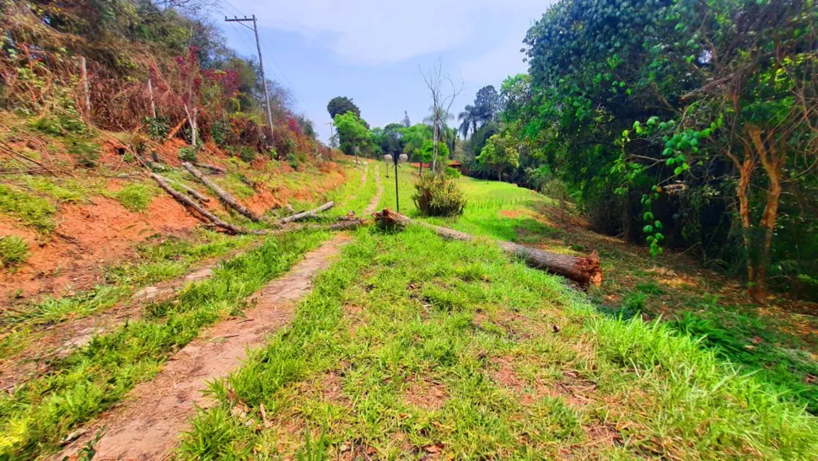 Foto 5 de Terreno / Lote à venda, 504m2 em Loteamento Bosque dos Palmares, Atibaia - SP