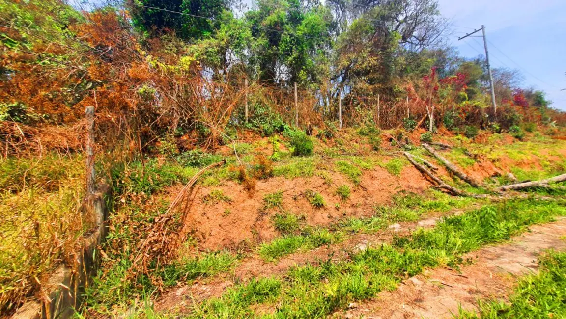 Foto 7 de Terreno / Lote à venda, 504m2 em Loteamento Bosque dos Palmares, Atibaia - SP