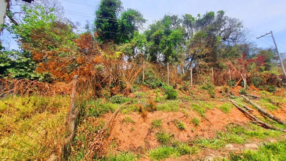 Foto 9 de Terreno / Lote à venda, 504m2 em Loteamento Bosque dos Palmares, Atibaia - SP