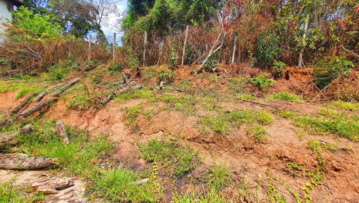 Foto 8 de Terreno / Lote à venda, 504m2 em Loteamento Bosque dos Palmares, Atibaia - SP
