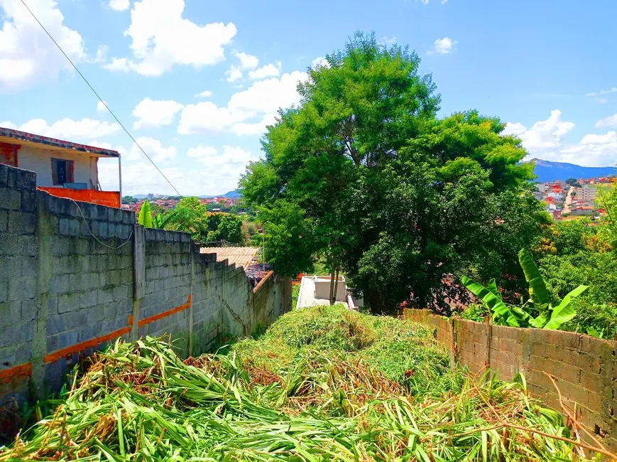Foto 5 de Terreno / Lote à venda, 165m2 em Chácara Parque São Pedro, Atibaia - SP