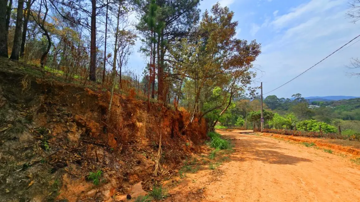 Foto 9 de Terreno / Lote à venda, 1294m2 em Estância San Remo, Atibaia - SP
