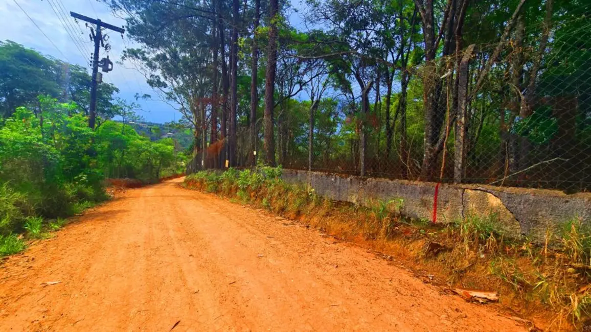 Foto 1 de Terreno / Lote à venda, 653m2 em Jardim Estância Brasil, Atibaia - SP