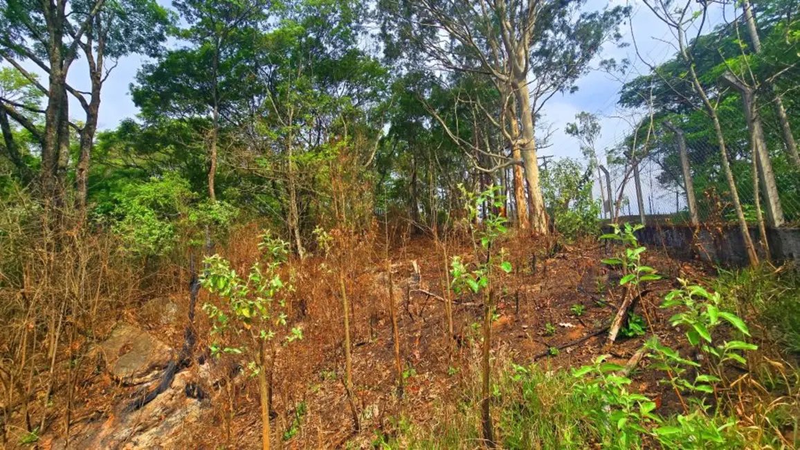 Foto 6 de Terreno / Lote à venda, 653m2 em Jardim Estância Brasil, Atibaia - SP