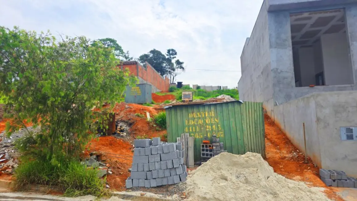 Foto 9 de Terreno / Lote à venda, 175m2 em Atibaia - SP