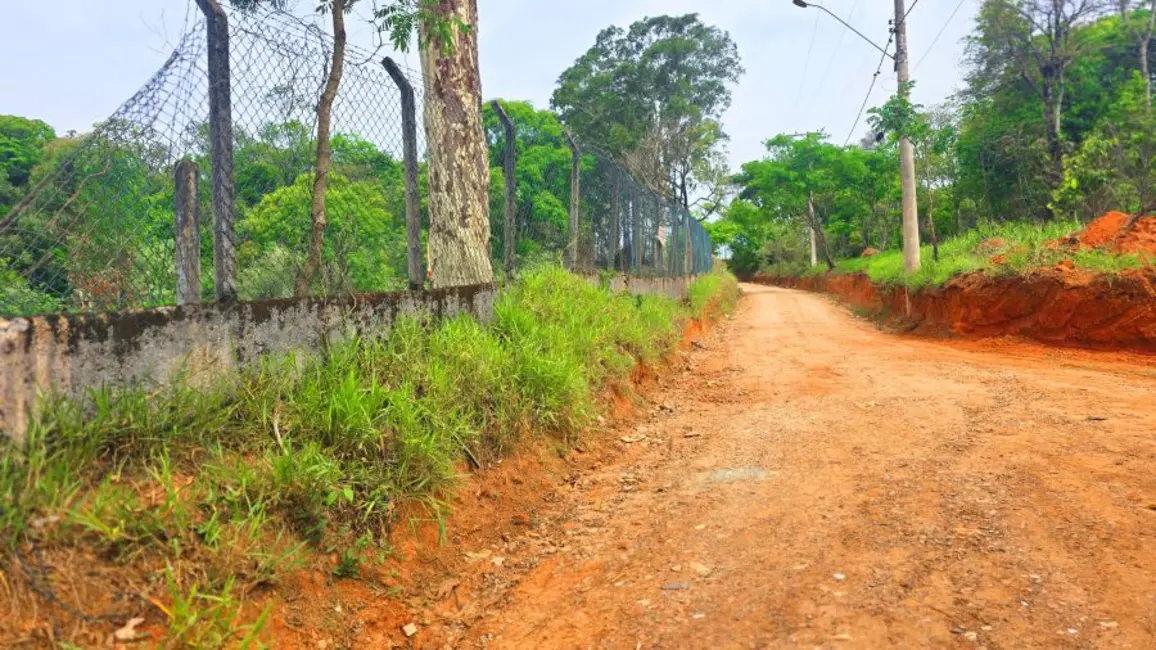 Foto 6 de Terreno / Lote à venda, 709m2 em Jardim Estância Brasil, Atibaia - SP