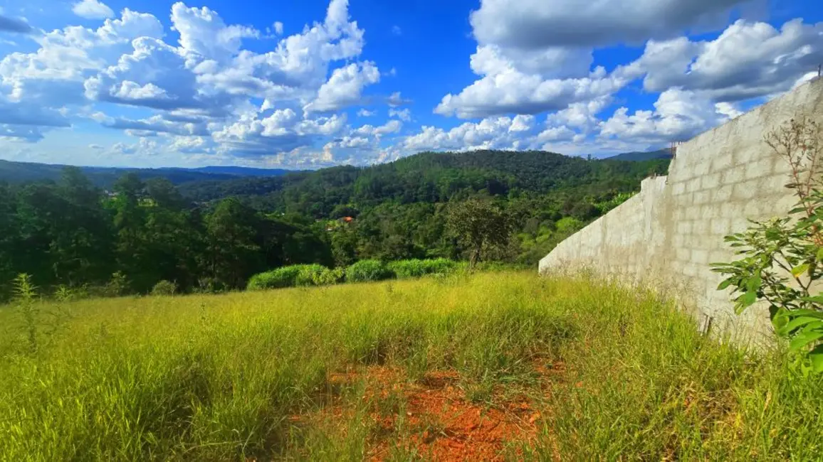 Foto 4 de Terreno / Lote à venda, 1078m2 em Rosário, Atibaia - SP