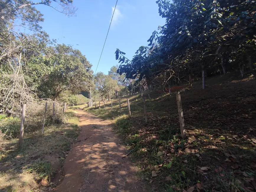 Foto 6 de Terreno / Lote à venda em Laranja Azeda, Atibaia - SP