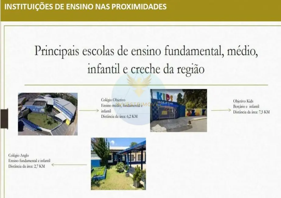 Foto 7 de Terreno / Lote à venda, 20000m2 em Vargem Grande Paulista - SP