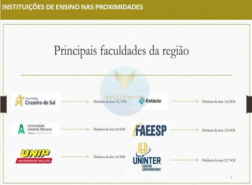 Foto 6 de Terreno / Lote à venda, 20000m2 em Vargem Grande Paulista - SP