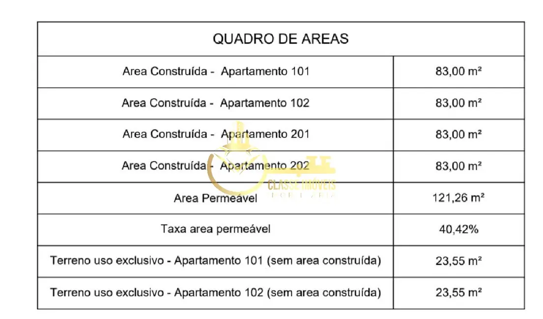 Apartamento com 2 quartos à venda, 83m2 em Barra Velha - SC - imagem 2 Foto 2 de Apartamento com 2 quartos à venda, 83m2 em Barra Velha - SC
