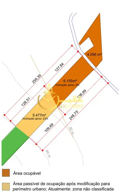 Foto 3 de Terreno / Lote à venda, 38000m2 em Sao Francisco Do Sul - SC