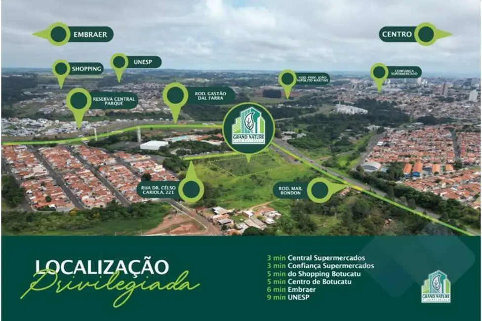 Foto 2 de Casa com 3 quartos à venda, 66m2 em Park Residencial Convívio, Botucatu - SP