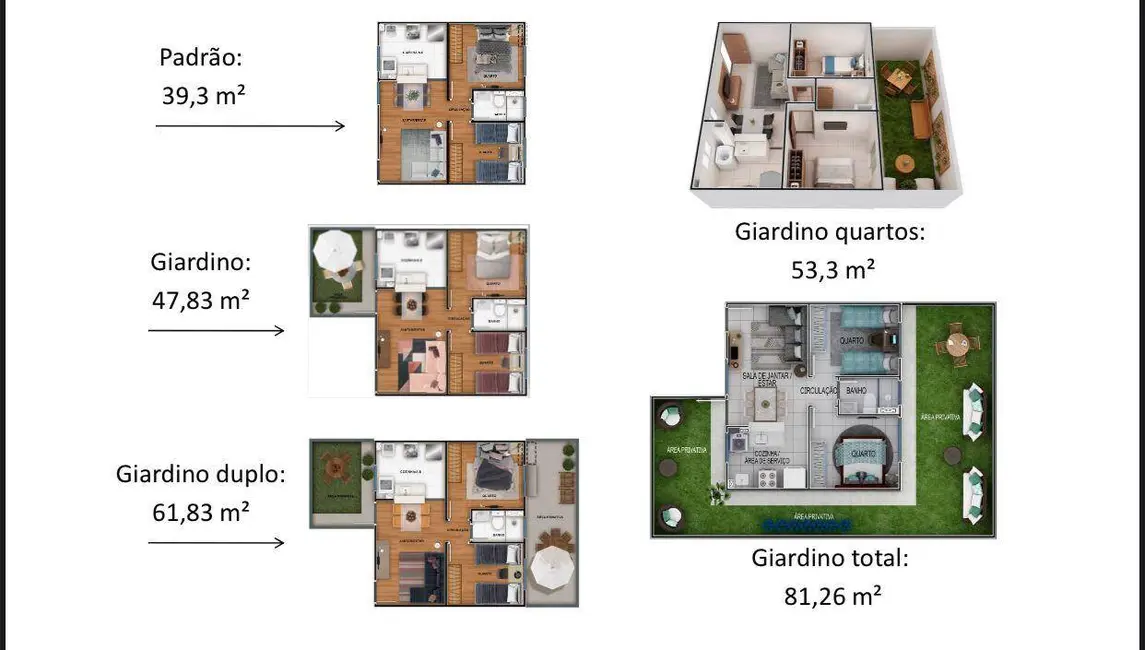 Foto 2 de Apartamento com 2 quartos à venda, 39m2 em Centro, Botucatu - SP