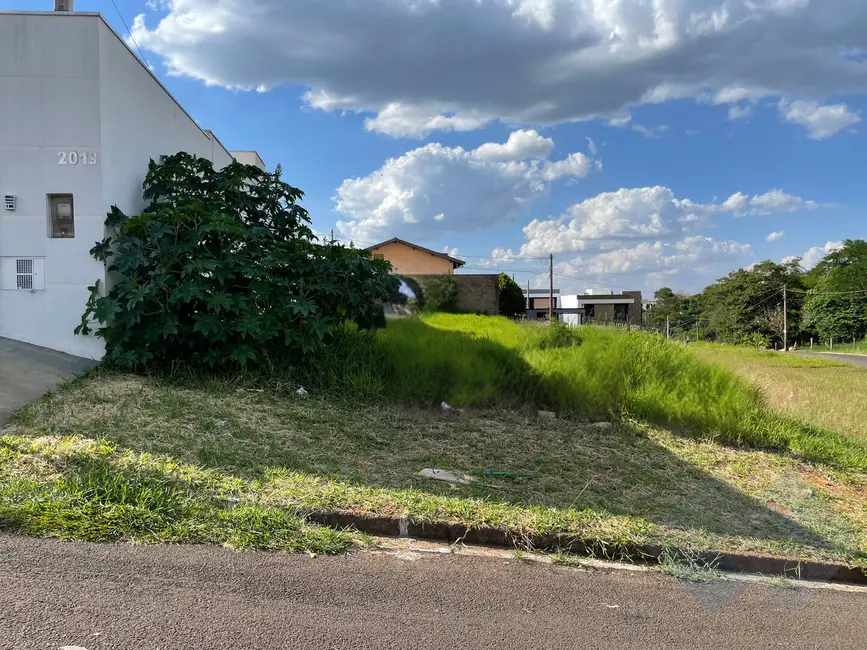 Foto 3 de Terreno / Lote à venda, 250m2 em Jardim Ypê, Botucatu - SP