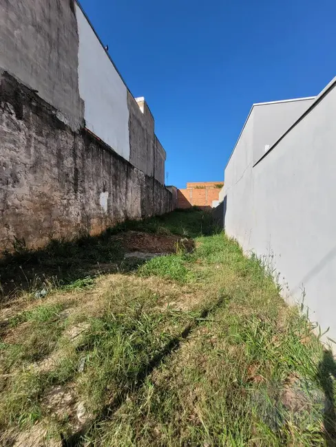 Foto 1 de Terreno / Lote à venda, 125m2 em Jardim Iolanda, Botucatu - SP
