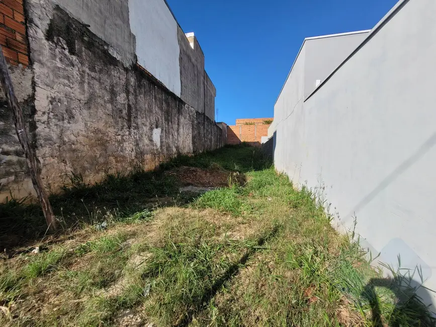 Foto 2 de Terreno / Lote à venda, 125m2 em Jardim Iolanda, Botucatu - SP