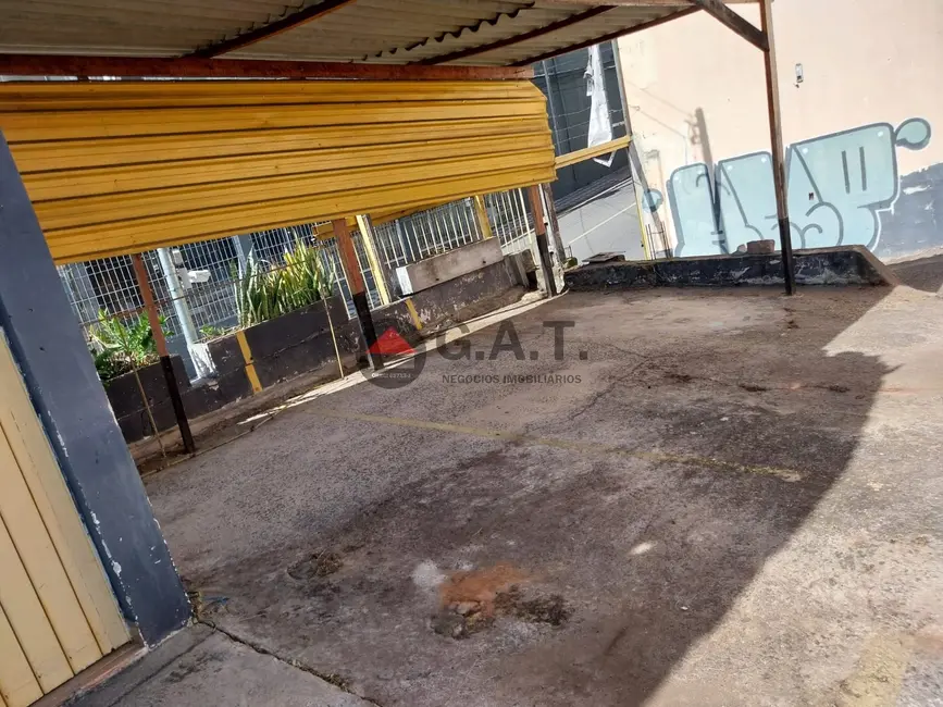 Foto 4 de Terreno / Lote à venda, 218m2 em Vila Santa Rita, Sorocaba - SP