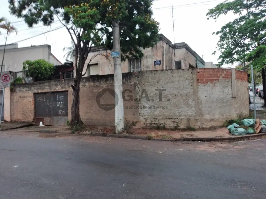 Casa com 2 quartos à venda, 82m2 em Jardim Vergueiro, Sorocaba - SP - imagem 7 Foto 7 de Casa com 2 quartos à venda, 82m2 em Jardim Vergueiro, Sorocaba - SP