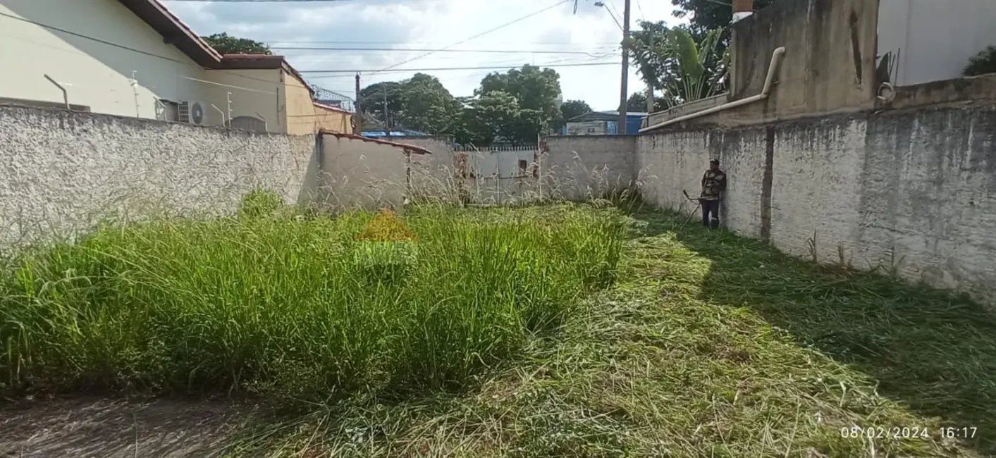 Terreno / Lote para alugar, 300m2 em Jardim Prestes de Barros, Sorocaba - SP - imagem 7 Foto 7 de Terreno / Lote para alugar, 300m2 em Jardim Prestes de Barros, Sorocaba - SP