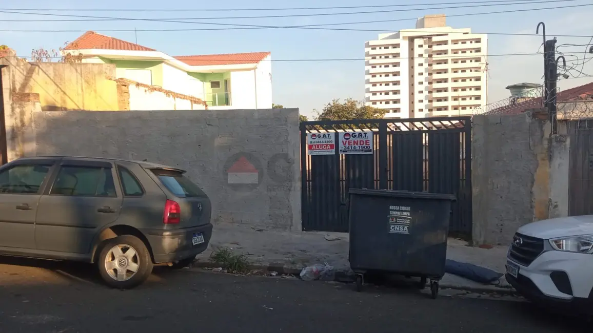 Foto 1 de Terreno / Lote para alugar, 300m2 em Vila Jardini, Sorocaba - SP