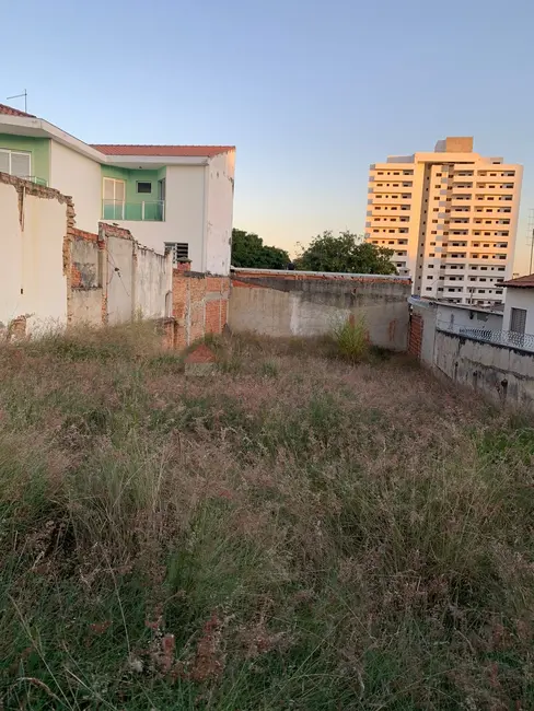 Foto 2 de Terreno / Lote para alugar, 300m2 em Vila Jardini, Sorocaba - SP