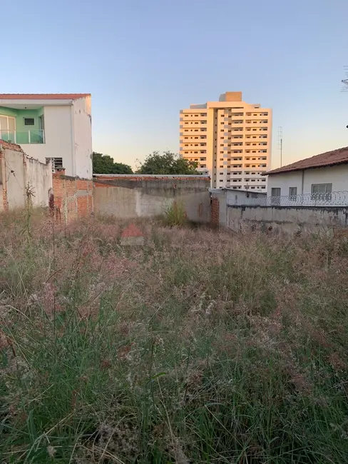 Terreno / Lote para alugar, 300m2 em Vila Jardini, Sorocaba - SP - imagem 3 Foto 3 de Terreno / Lote para alugar, 300m2 em Vila Jardini, Sorocaba - SP