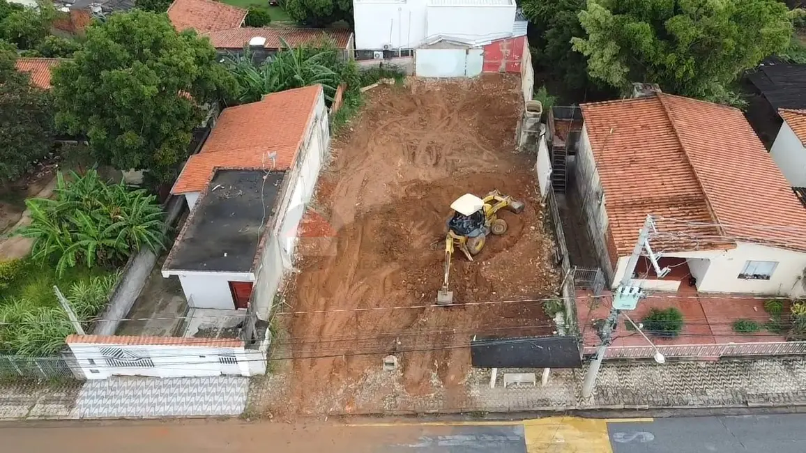 Foto 3 de Terreno / Lote à venda, 450m2 em Jardim Araújo, Votorantim - SP