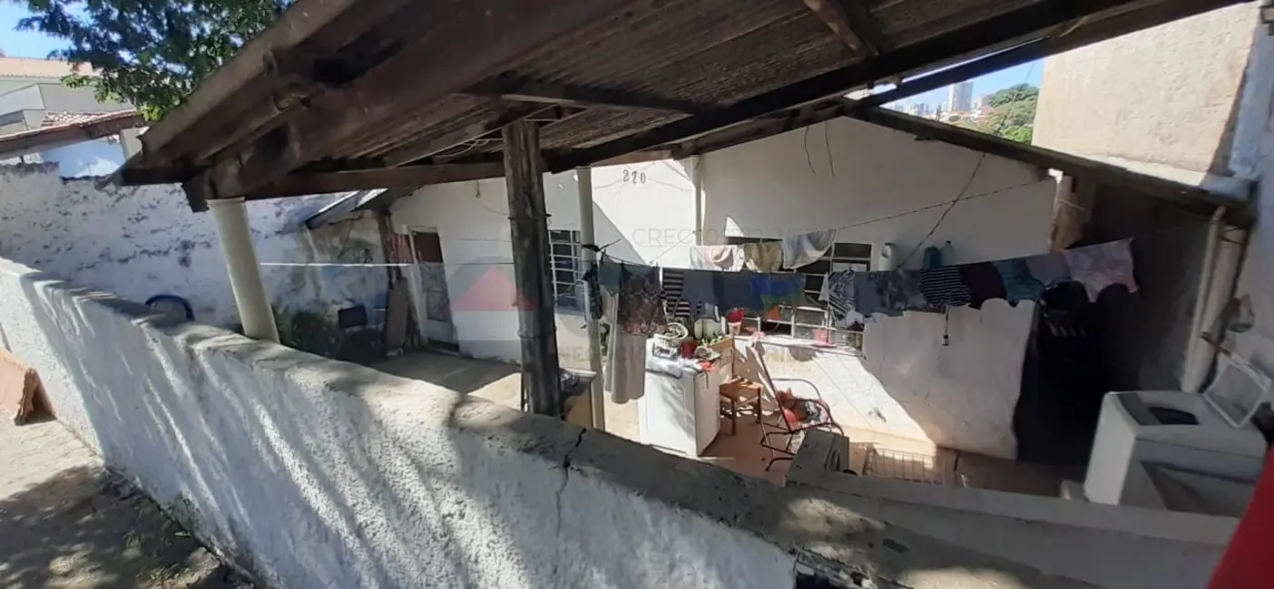 Foto 4 de Casa com 2 quartos à venda, 80m2 em Vila Jardini, Sorocaba - SP