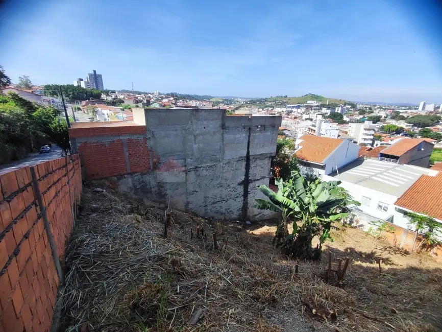 Foto 1 de Terreno / Lote à venda, 640m2 em Sorocaba - SP