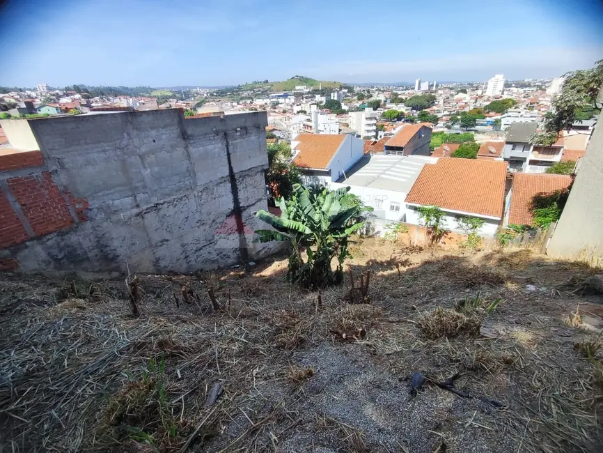 Foto 2 de Terreno / Lote à venda, 640m2 em Sorocaba - SP