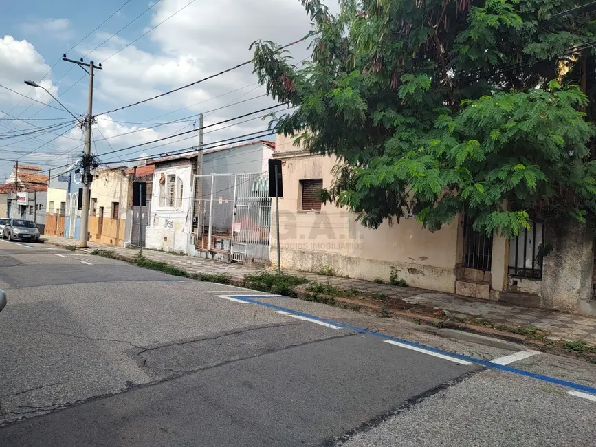 Foto 4 de Terreno / Lote à venda, 1200m2 em Centro, Sorocaba - SP