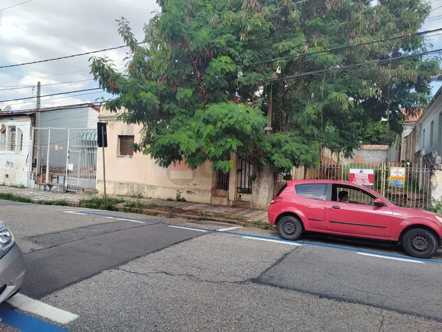 Foto 3 de Terreno / Lote à venda, 1200m2 em Centro, Sorocaba - SP