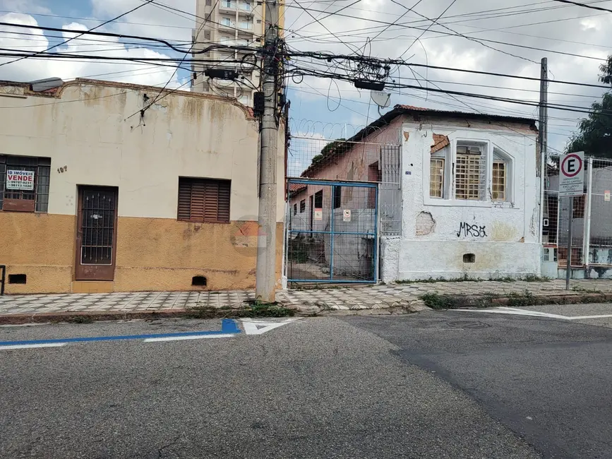 Foto 2 de Terreno / Lote à venda, 1200m2 em Centro, Sorocaba - SP