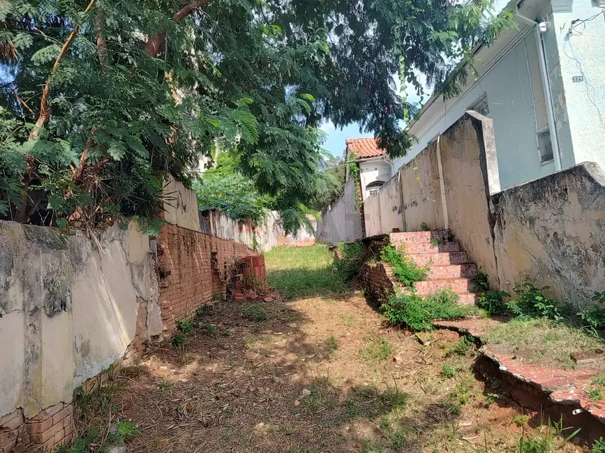 Foto 5 de Terreno / Lote à venda, 1200m2 em Centro, Sorocaba - SP