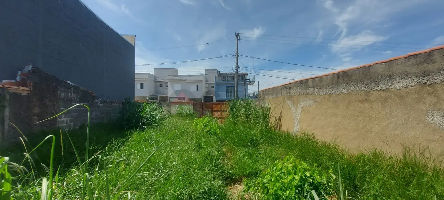Foto 3 de Terreno / Lote para alugar, 280m2 em Vila Josefina, Sorocaba - SP