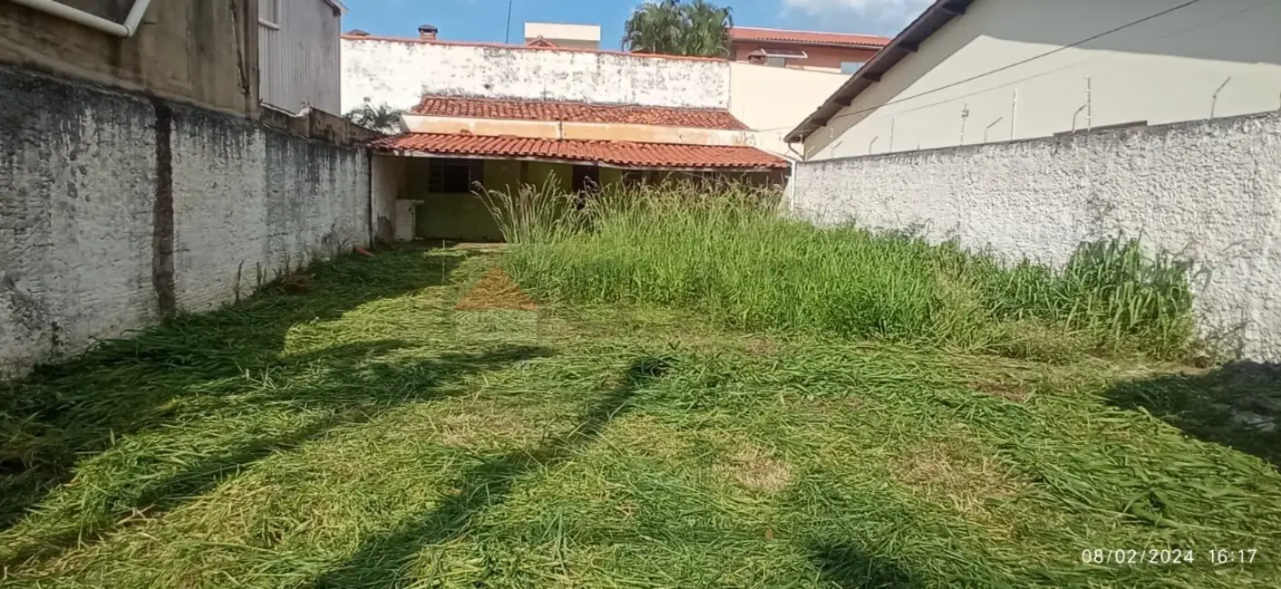 Terreno / Lote à venda, 300m2 em Jardim Prestes de Barros, Sorocaba - SP - imagem 3 Foto 3 de Terreno / Lote à venda, 300m2 em Jardim Prestes de Barros, Sorocaba - SP