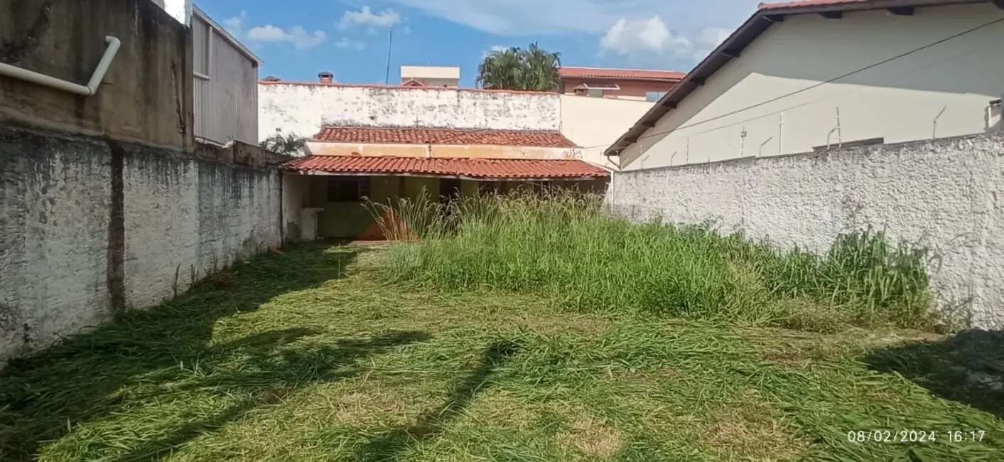 Foto 2 de Terreno / Lote à venda, 300m2 em Jardim Prestes de Barros, Sorocaba - SP
