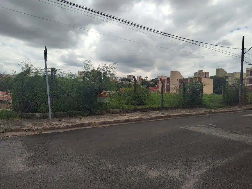 Foto 1 de Terreno / Lote à venda, 2362m2 em Vila Trujillo, Sorocaba - SP