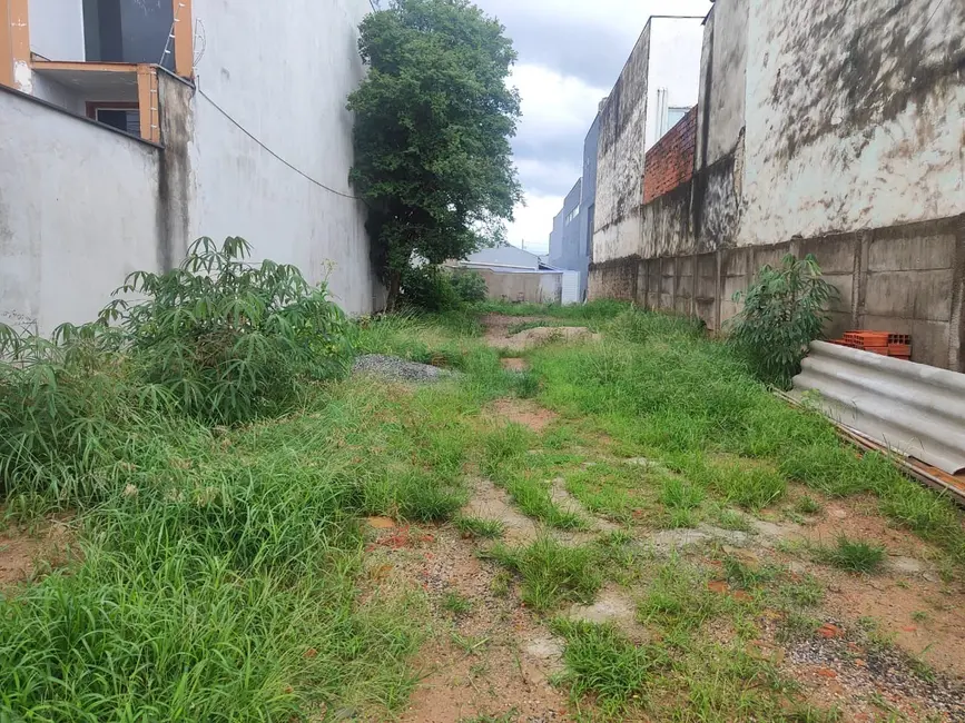 Foto 2 de Terreno / Lote para alugar, 300m2 em Vila Progresso, Sorocaba - SP