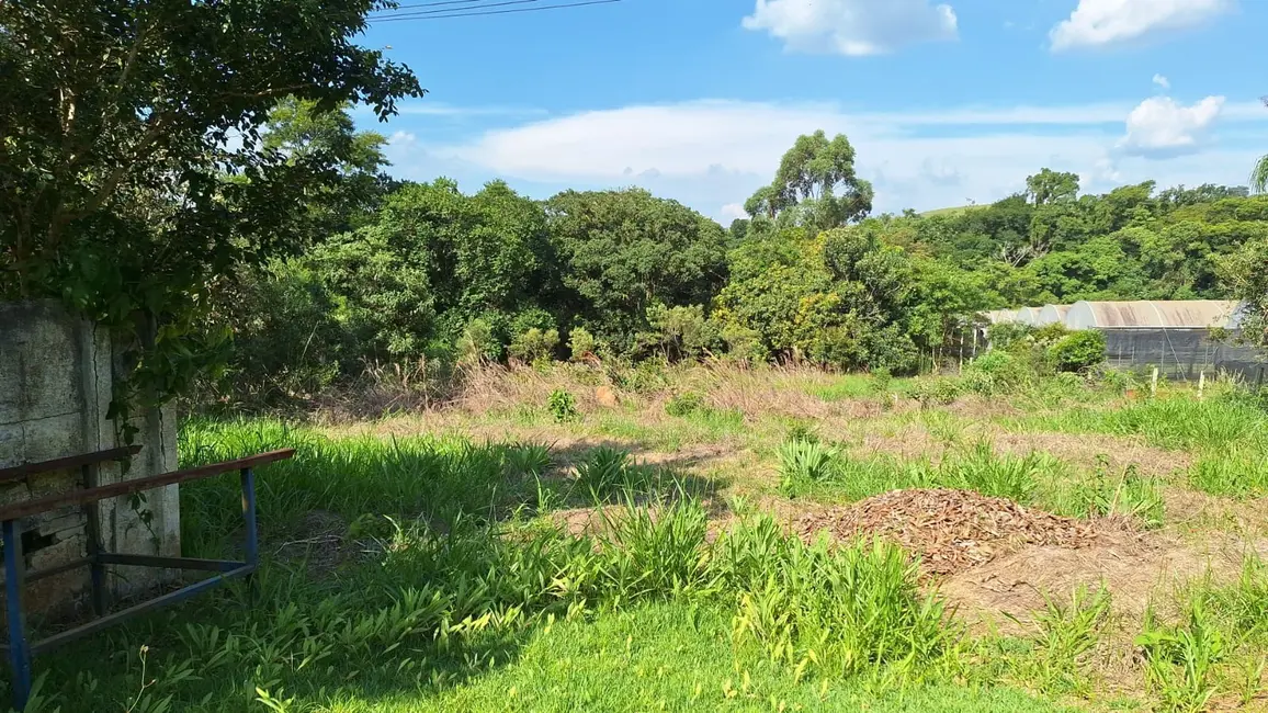 Foto 8 de Chácara com 2 quartos para alugar, 100m2 em Brigadeiro Tobias, Sorocaba - SP