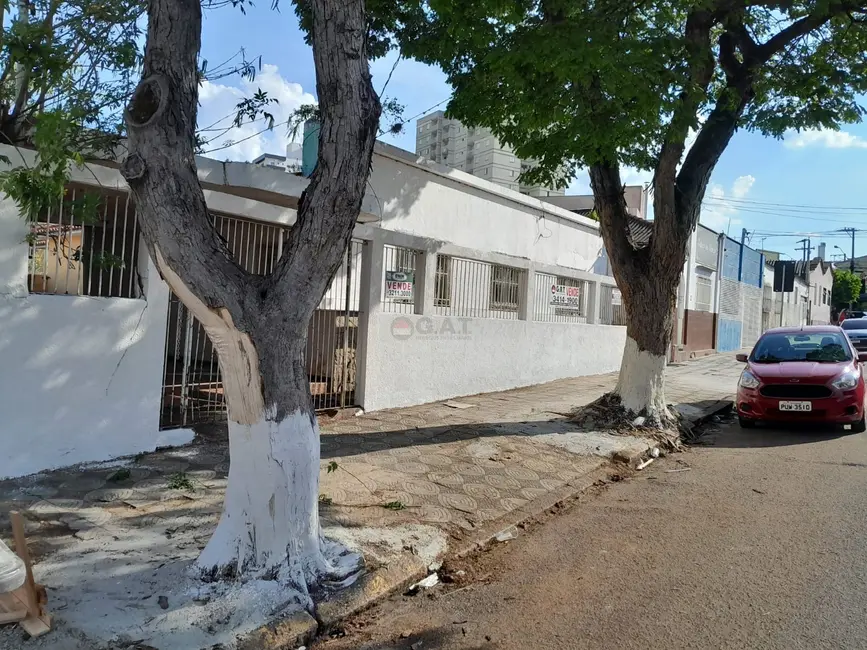 Foto 1 de Terreno / Lote à venda em Vila Independência, Sorocaba - SP