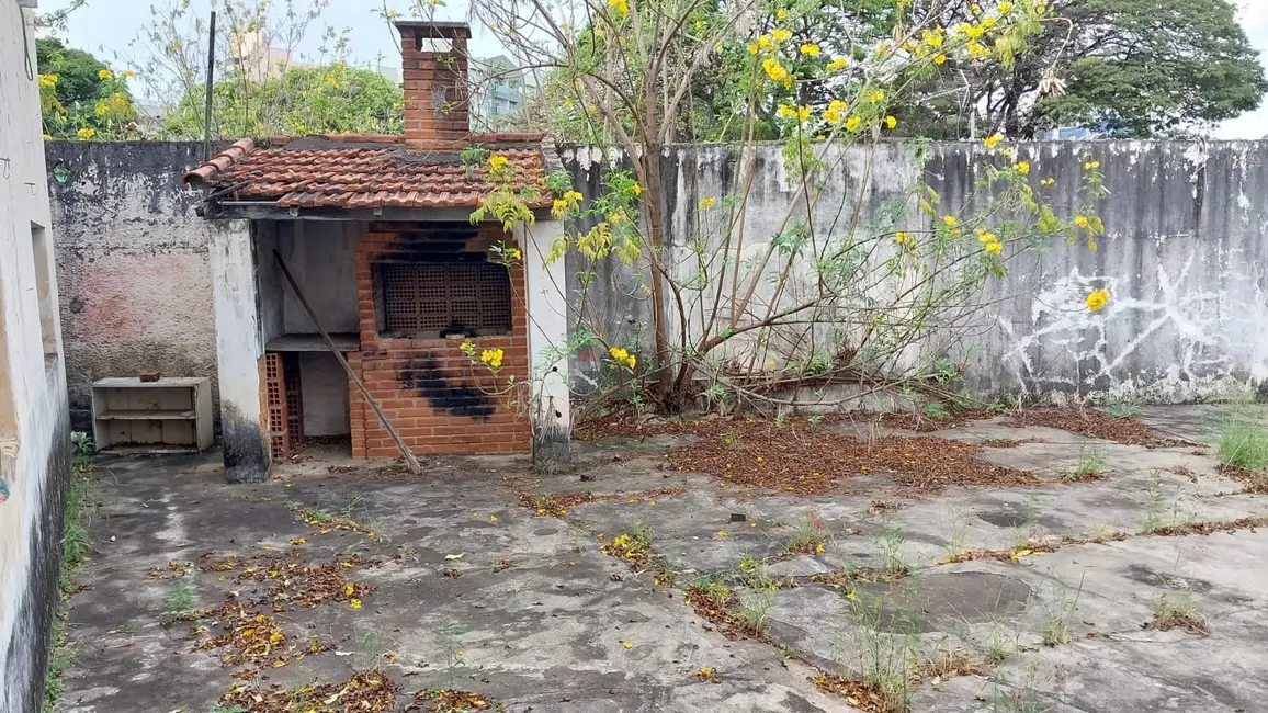 Foto 4 de Terreno / Lote à venda em Vila Independência, Sorocaba - SP