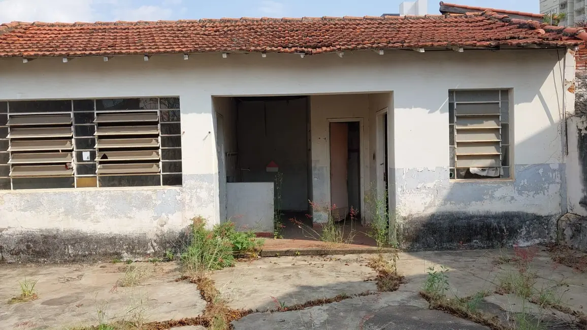 Foto 2 de Terreno / Lote à venda em Vila Independência, Sorocaba - SP