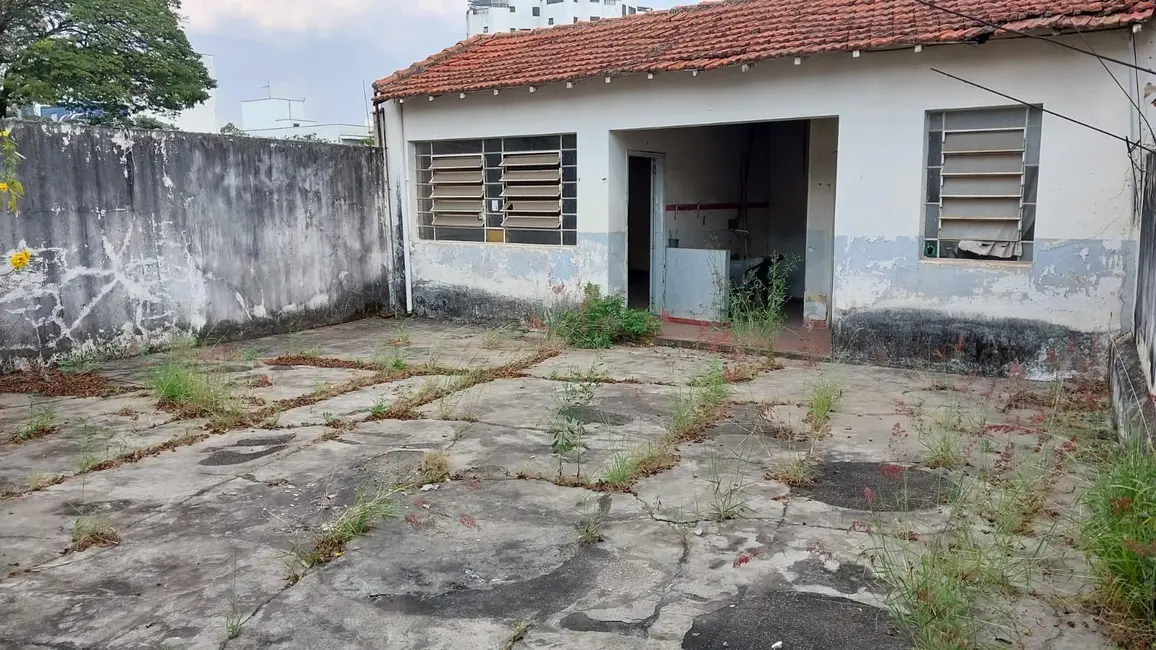 Foto 3 de Terreno / Lote à venda em Vila Independência, Sorocaba - SP