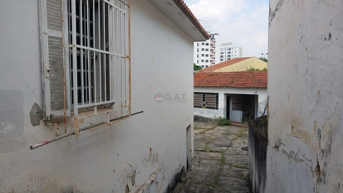 Foto 5 de Terreno / Lote à venda em Vila Independência, Sorocaba - SP