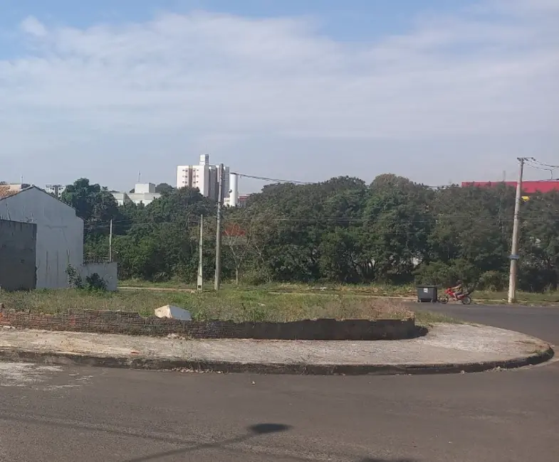 Foto 3 de Terreno / Lote à venda, 215m2 em Jardim Santa Rosa, Sorocaba - SP