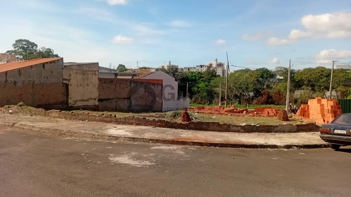 Foto 3 de Terreno / Lote à venda, 140m2 em Jardim Santa Rosa, Sorocaba - SP