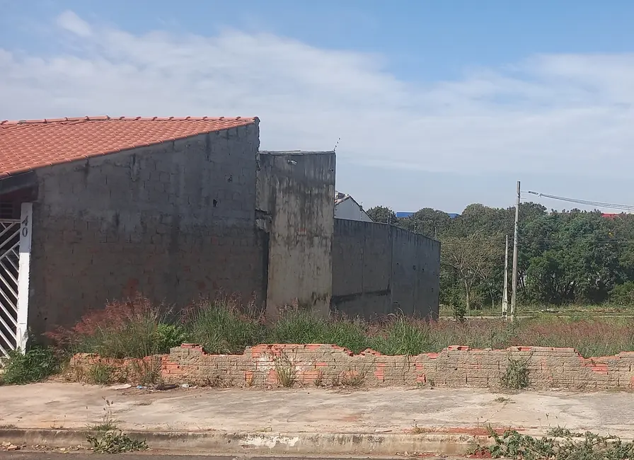 Foto 1 de Terreno / Lote à venda, 140m2 em Jardim Santa Rosa, Sorocaba - SP